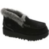 UGG Ansley PARC B0CQJJPTQC Mules Pratiques