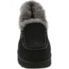 UGG Ansley PARC B0CQJJPTQC Mules Pratiques