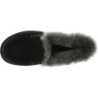 UGG Ansley PARC B0CQJJPTQC Mules Pratiques